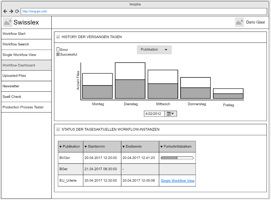 Mockup des Workflow-Dashboards mit History-Diagramm und Statustabelle